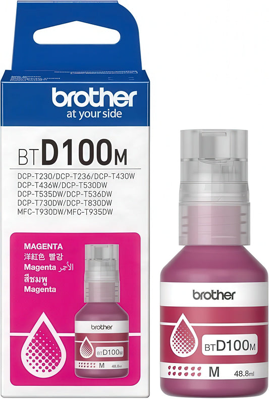 Products