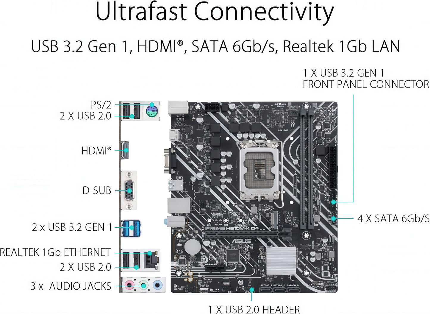 ASUS PRIME H610M-K D4 Micro-ATX Motherboard